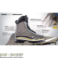 Haix Schuhcreme Neu 75ml 7 Haix Schuhcreme Neu 75ml -Bundeswehr Und Mehr Verkäufe gsg9xbeschreibung1 wz min 5648 Haix Polizei Einsatzstiefel Ranger GSG9 X Neuwertig 2W